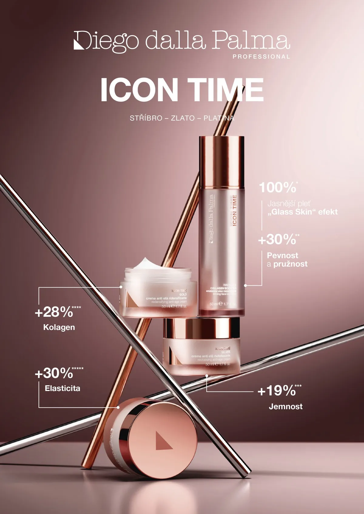 Diego dalla Palma Icon Time – profesionální italská kosmetika